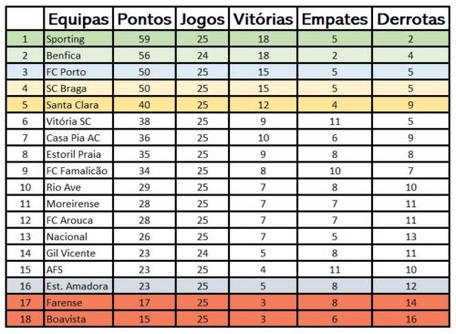 Jogo 14 - Imagem 1